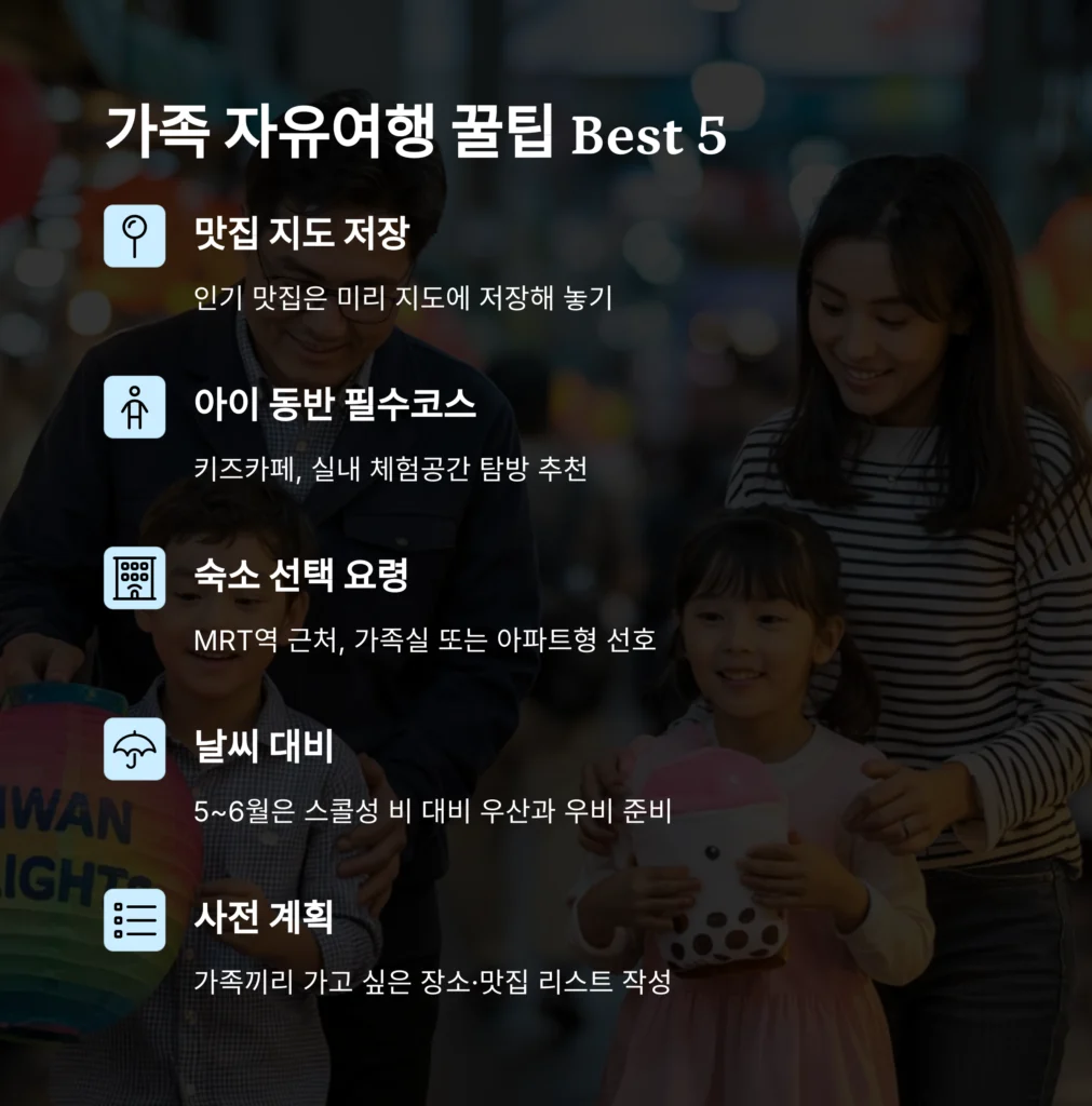 6 Best 5 1